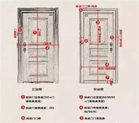 一般房間門尺寸|室內門尺寸有哪些？房門寬度高度大概是多少？